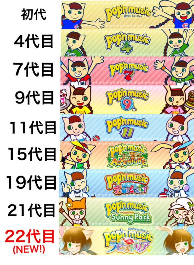 Illustration for article titled Konami's Pop'n Music Sure Looks...Different